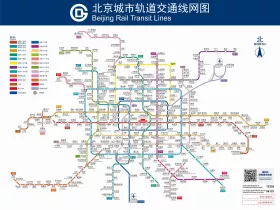 Mapa do metro de Pequim