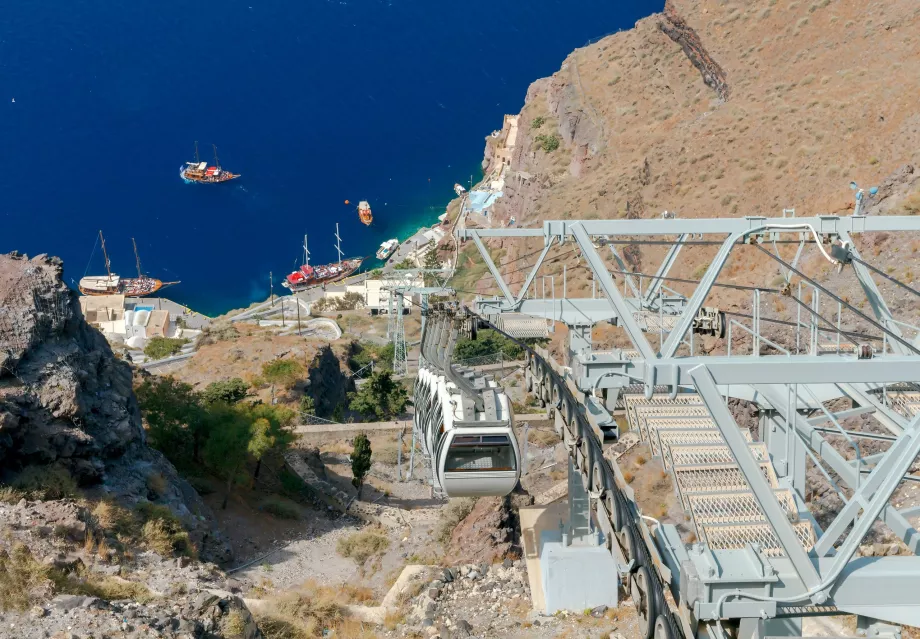 Teleférico de Fira