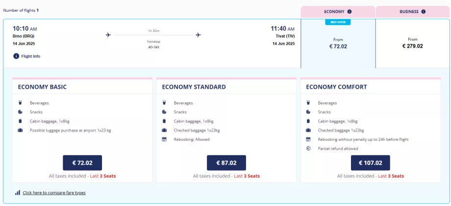 Classes tarifárias da Air Montenegro