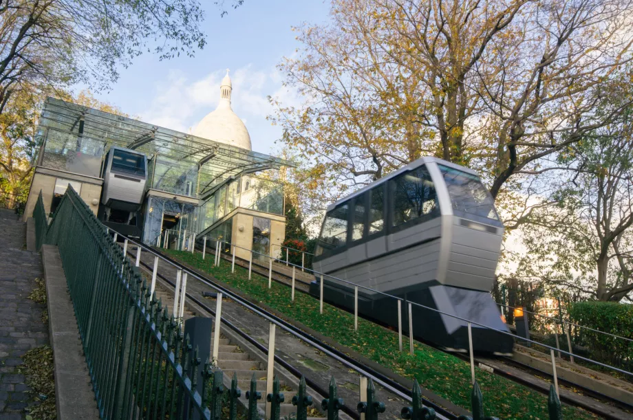 Teleférico de Montmartre