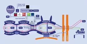 Mapa geral do terminal