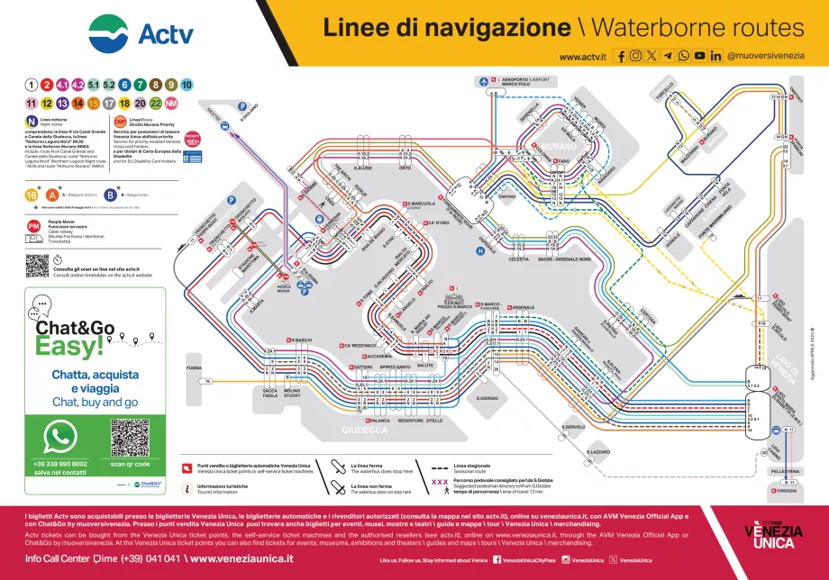 Mapa das companhias marítimas do ACTV