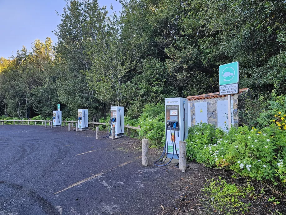 Carregamento para veículos eléctricos