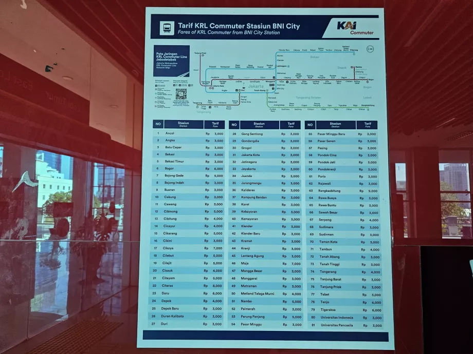 Tarifas da estação BNI City