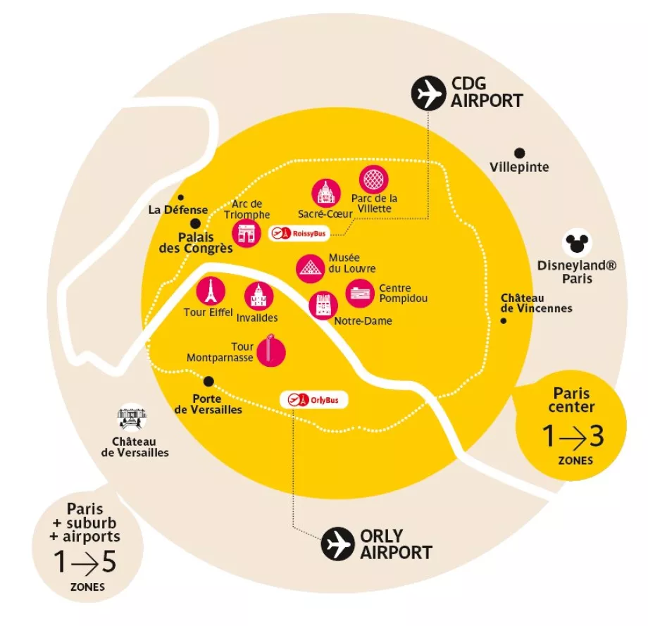 Mapa de zonas simplificado