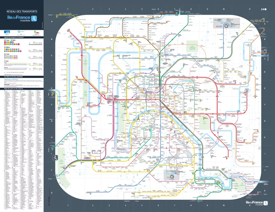 Mapa do RER, Transilien, metro