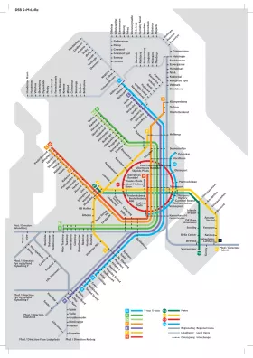 Mapa do metro e dos comboios em Copenhaga