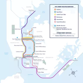 Mapa das ligações de barco em Manhattan
