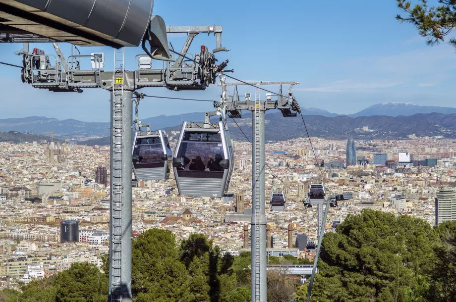 Teleférico de Tibidabo