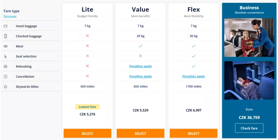 Exemplos de tarifas Flydubai